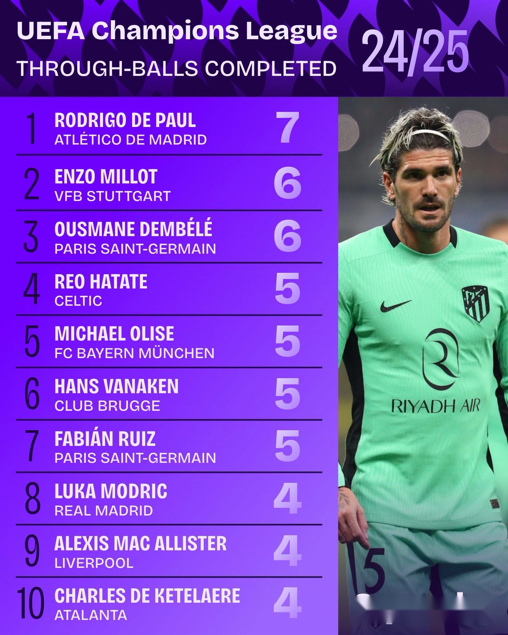 巴黎圣日耳曼内部会议纪要流出：赛前遗憾出局，欧超杯使命明确，球探报告显示潜力的简单介绍