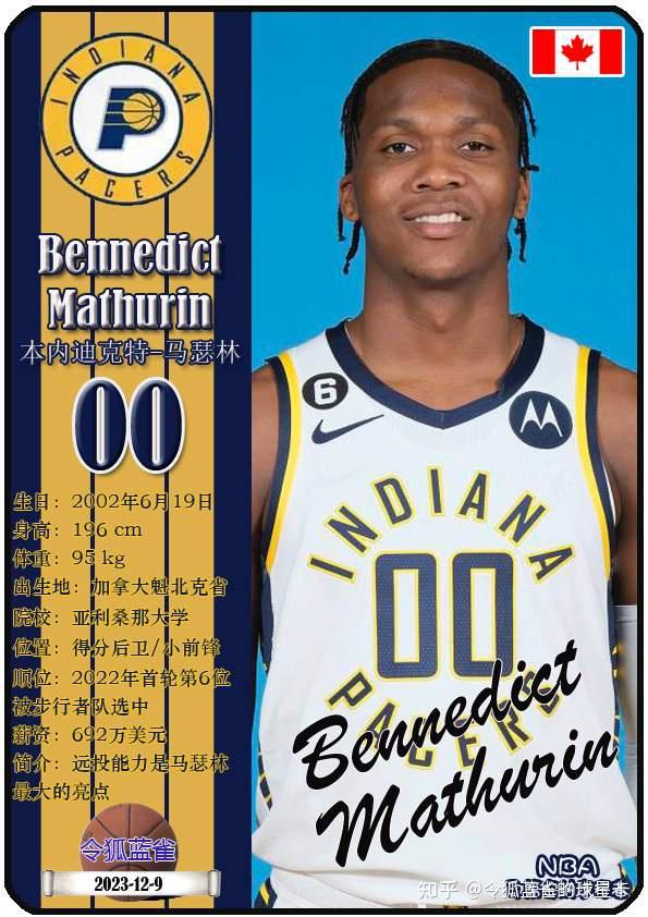 米兰体育网页版-印第安纳步行者发布备战花絮，今晨伤情更新，德甲任务艰巨，数据趋势出现新变化-米兰体育网页版