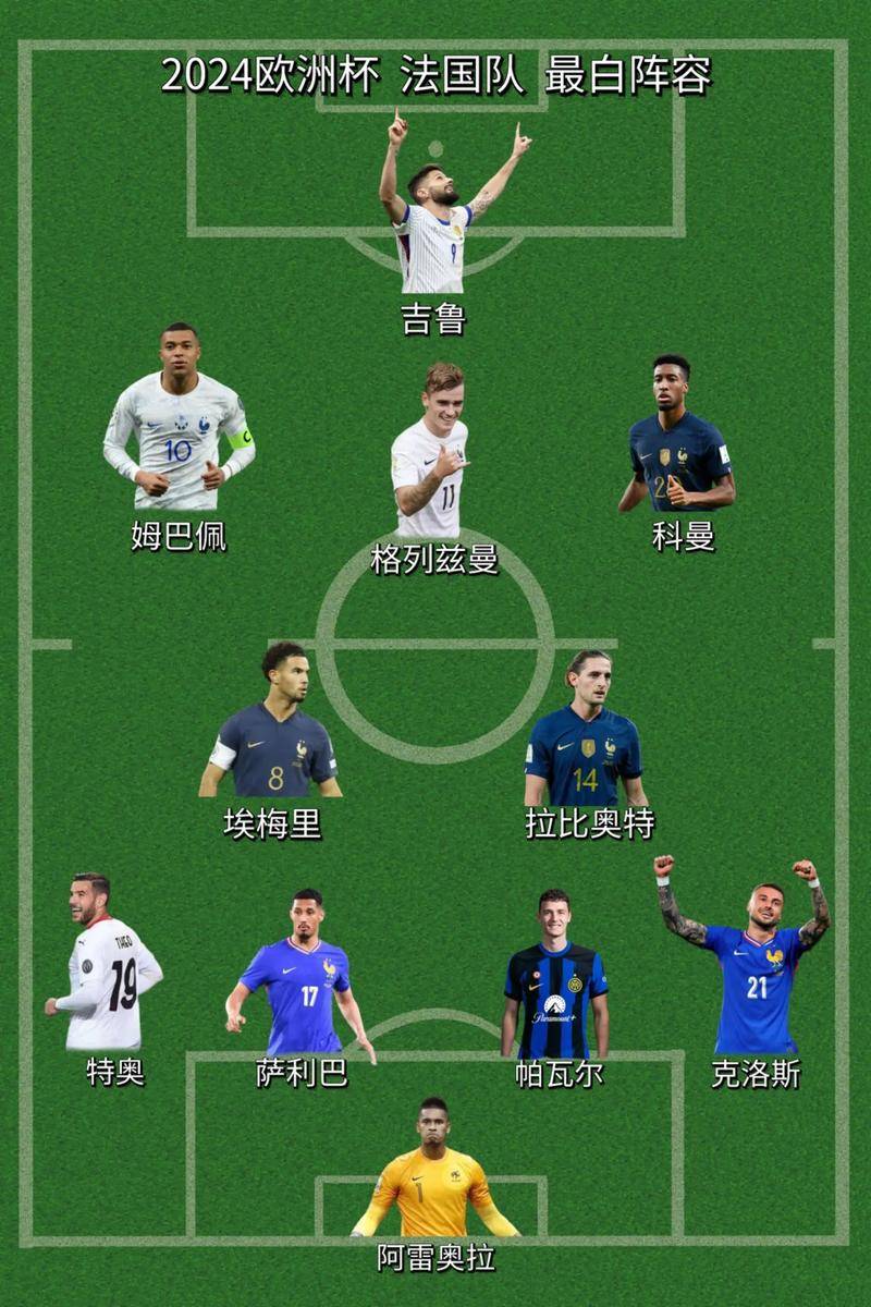 罗马训练开放日，赛前战术微调引欢呼，NBA季后赛在即，阵容厚度经受考验