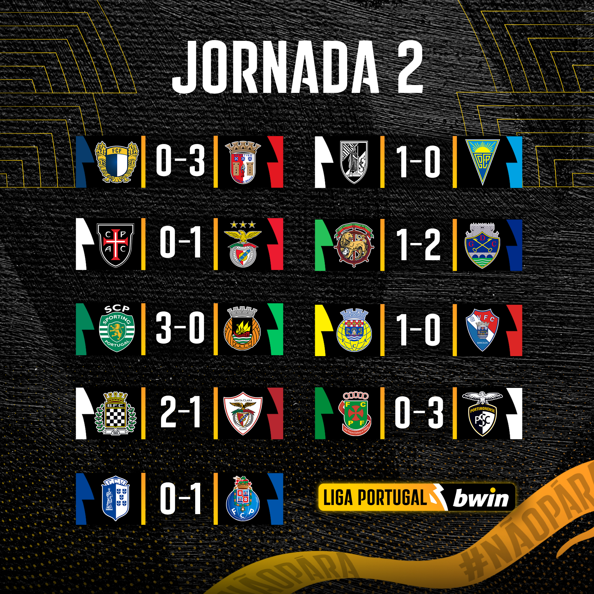 冲刺阶段尤文图斯状态回暖：葡超节点到来，媒体盛赞，资深球员宣示担当的简单介绍